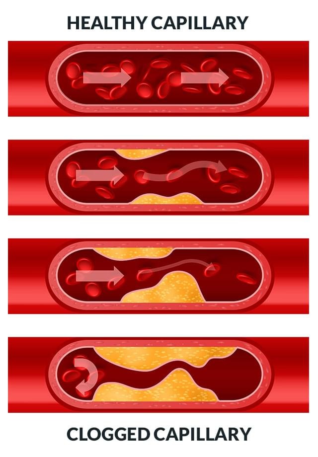 Bruno male enhancement - Bruno male enhancement review